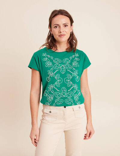 T-shirt col rond manches courtes vert menthe femme