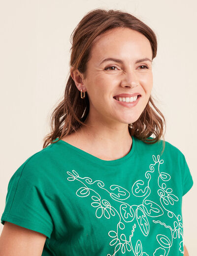 T-shirt col rond manches courtes vert menthe femme