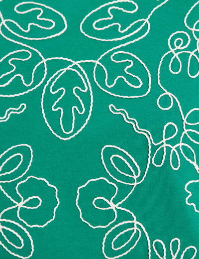 T-shirt col rond manches courtes vert menthe femme