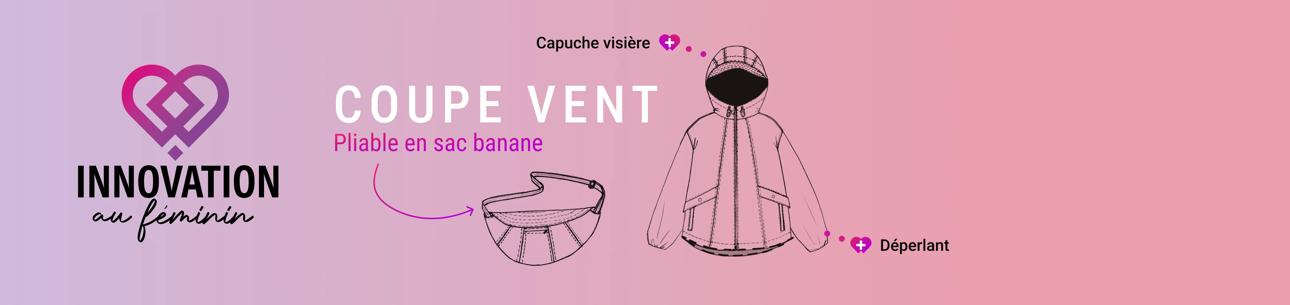 Innovation au féminin - Pliable en sac banane